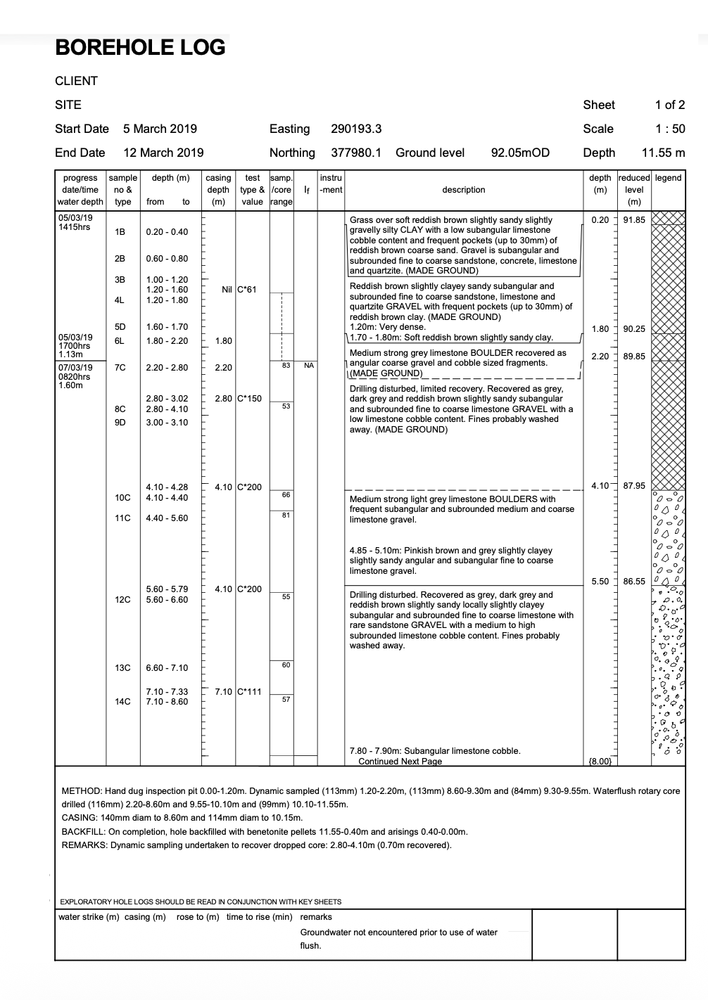 Borehole Log — Ground Investigation